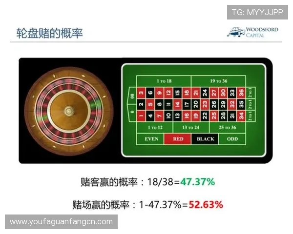 亚洲bwin：探索亚洲市场的领先在线博彩平台与发展趋势