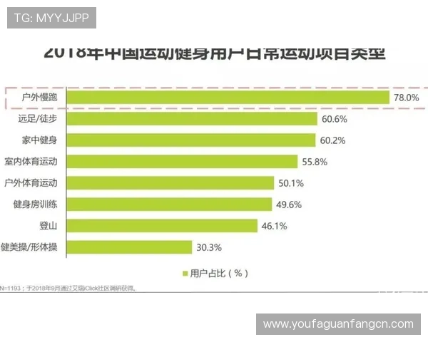 sa视讯app常见问题解决方案，帮助用户快速排除使用中的困扰