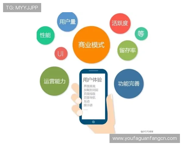 金年会备用平台界面友好性对用户满意度的影响分析