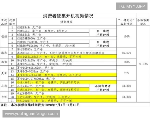 亚星网络百家家乐专业分析游戏走势与概率提升获胜几率 亚星网络百家家乐专业分析游戏走势与概率提升获胜几率