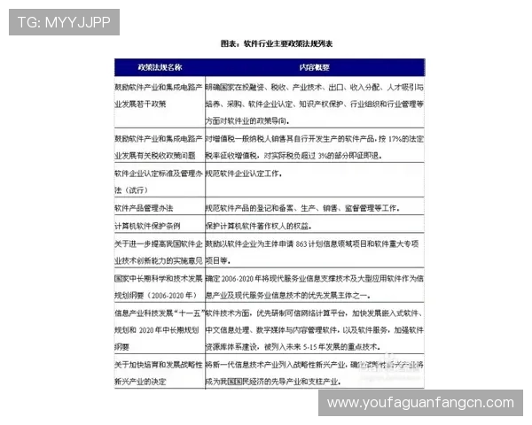 AG视讯API接口详解及其在网络游戏中的应用策略分析 AG视讯API接口详解及其在网络游戏中的应用策略分析