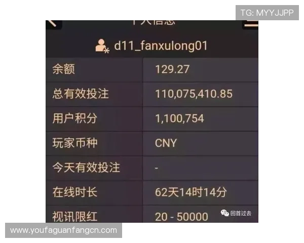 AG视讯百家乐线上平台安全保障措施与玩家权益保护指南 AG视讯百家乐线上平台安全保障措施与玩家权益保护指南