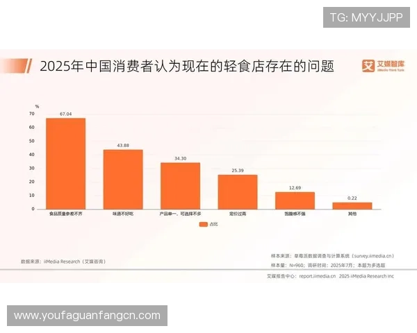 DG视讯在行业中的竞争优势及未来发展趋势全面分析